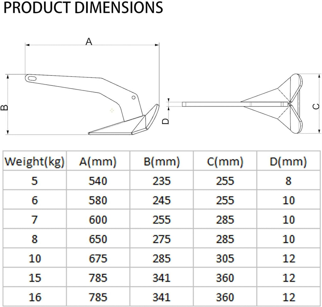 Stainless Steel Delta/Wing Style Boat Anchor Heavy Duty Triangular 11lb / 13lb 16lb /17.5lb 22lb 33lb 35lb Wing Triangle  13 lb/6 kg