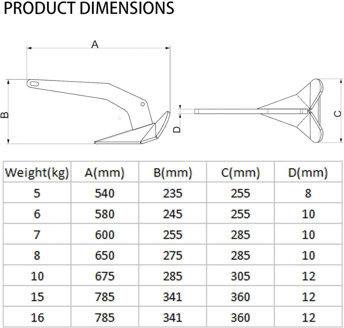 Stainless Steel Delta/Wing Style Boat Anchor Heavy Duty Triangular 11lb / 13lb 16lb /17.5lb 22lb 33lb 35lb Wing Triangle  13 lb/6 kg