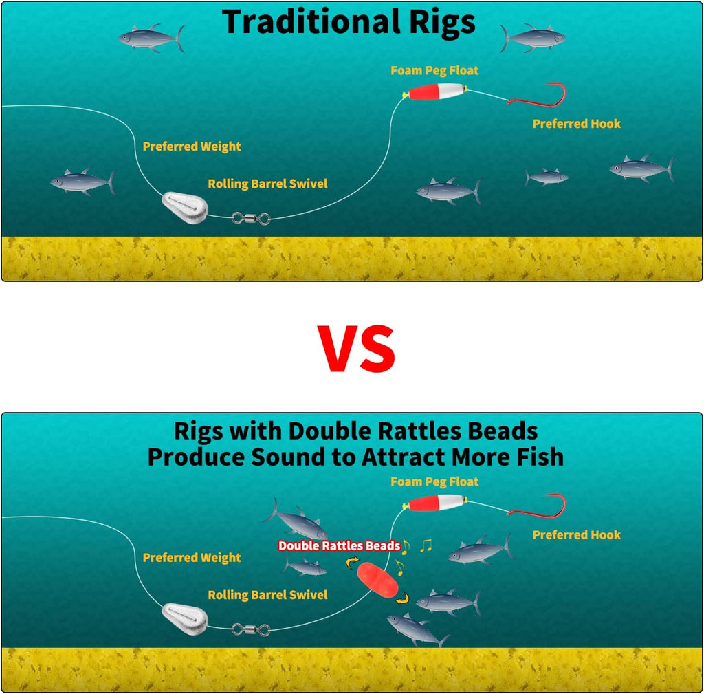 20-Pack Fishing Double Rattle Beads, Catfish Rig Catfishing Tackle Portable Plastic Attractants Beads Bells Accessory for Striper Bass Pompano Green