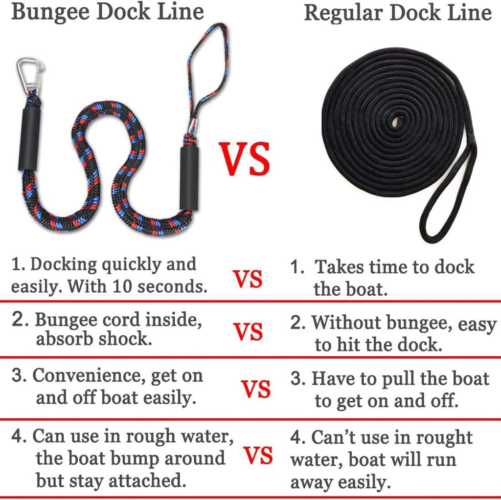 Boat Bungee Dock Lines Boat Marine Rope, Jet Ski Dock, Boating Seadoo Pontoon Waverunner Accessories (Blue, 2 Pcs with Buckles)