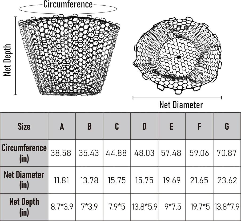 Fishing Landing Net Replacement Rubber Without Handle Foldable Mesh Netting for Freshwater Saltwater Black F-59.06'' Girth(21.65'' Dia, 19.7*5" Depth)