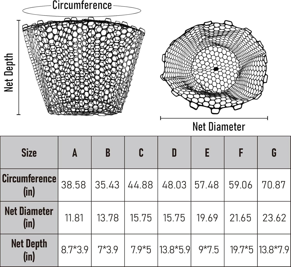 Fishing Landing Net Replacement Rubber Without Handle Foldable Mesh Netting for Freshwater Saltwater Black F-59.06'' Girth(21.65'' Dia, 19.7*5" Depth)