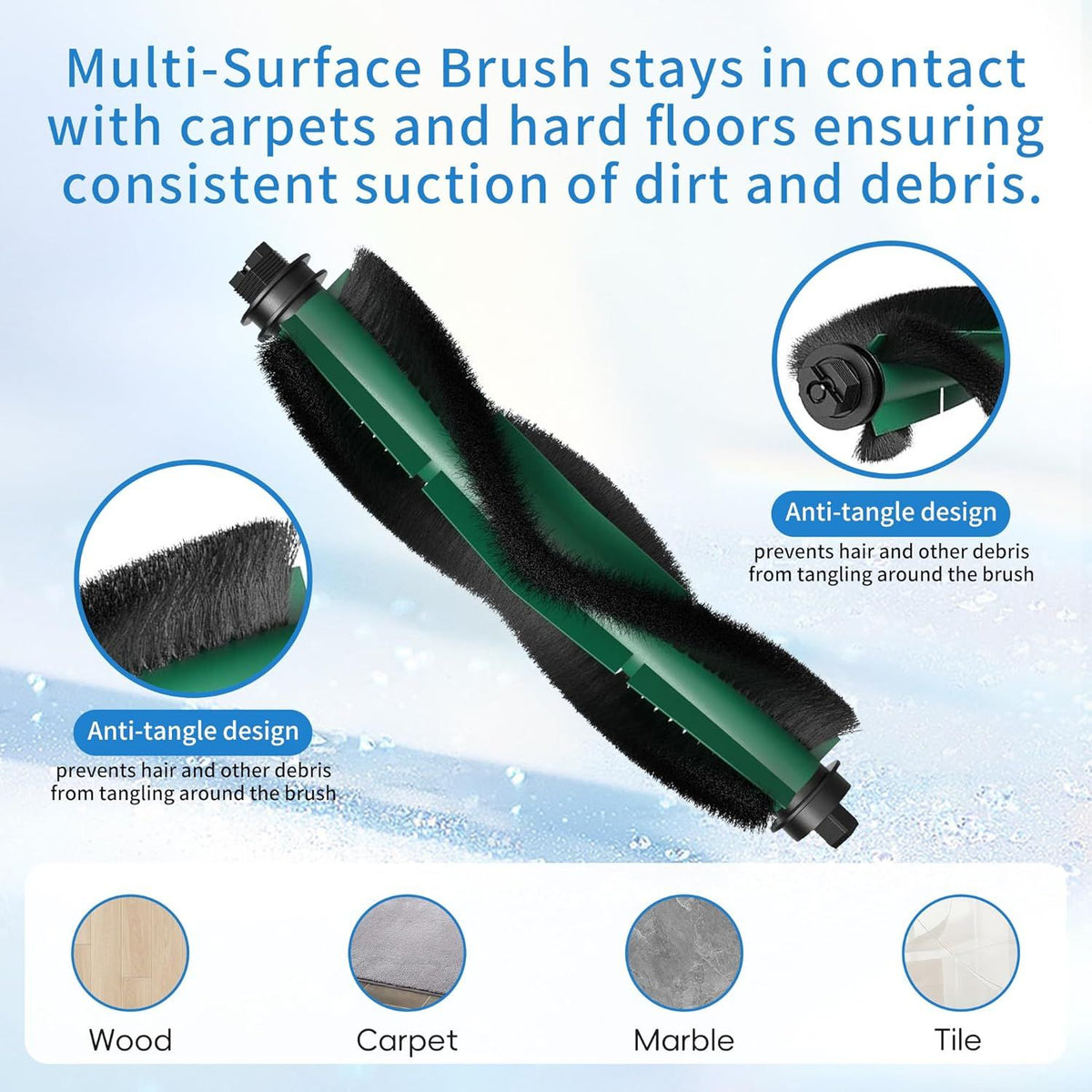 12 Pack Accessories Kit Compatible with iRobot Roomba Essential 100 Series 104 105 Combo Y0140 Y0110 Q011 Q0120 Q0520 Vacuum,1 Roller Brush＆ 4 Side Brushes＆4 ilters & 2 Mopping Pads Replacement Parts