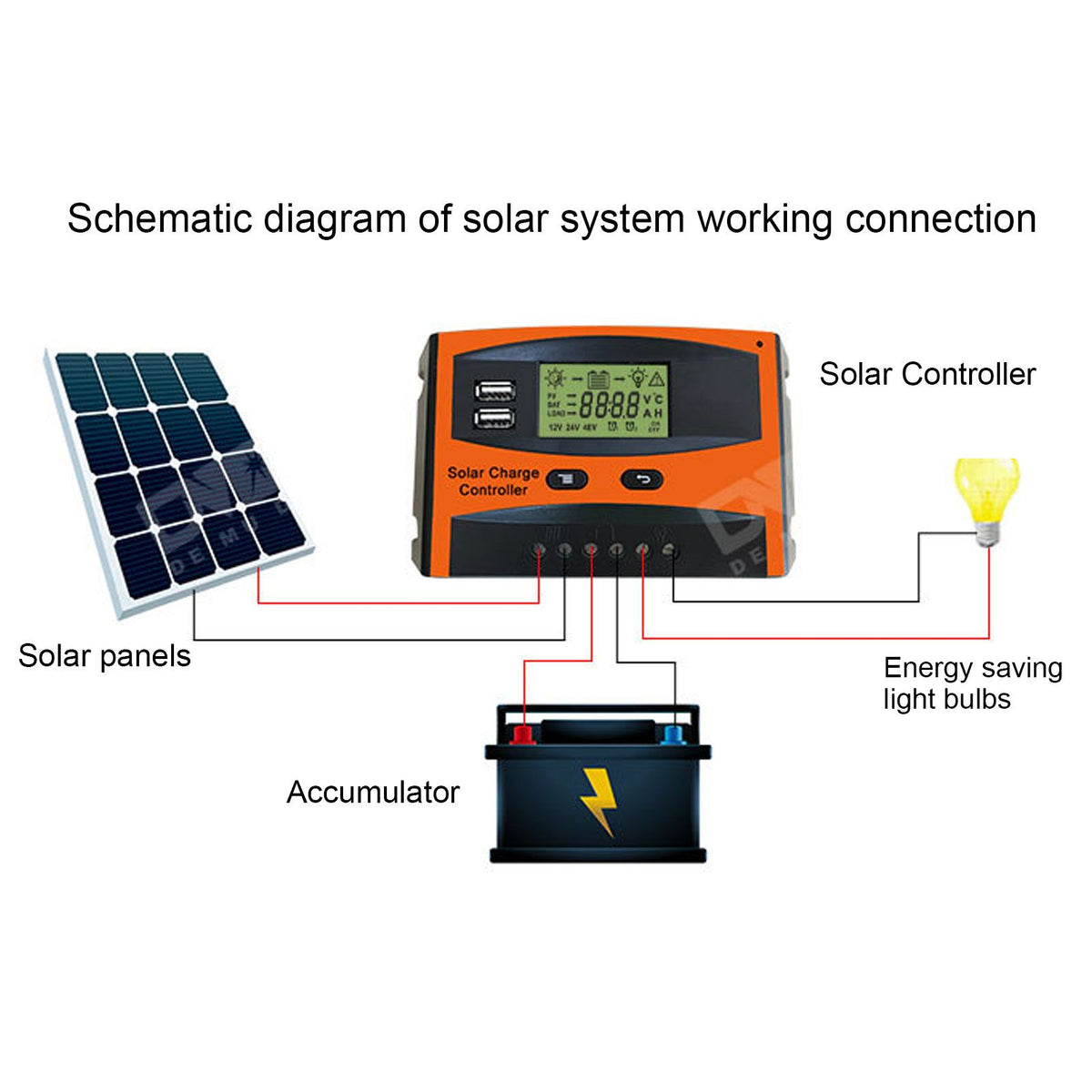 12V/24V Solar Charge Controller IP32 Waterproof High Efficient PWM Solar Power Controller30A