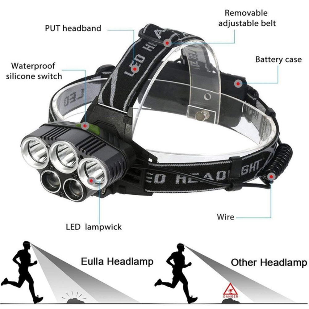 5 LED XM-L T6 XPE Headlight 15000 lumens LED USB Headlamp Camp Hike Emergency Light Fishing Out