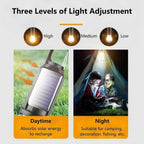 USB Rechargeable Solar Camping Light with Dual Charging and 3 Brightness Modes, Water‑Resistant Hanging LED Tent Lamp
