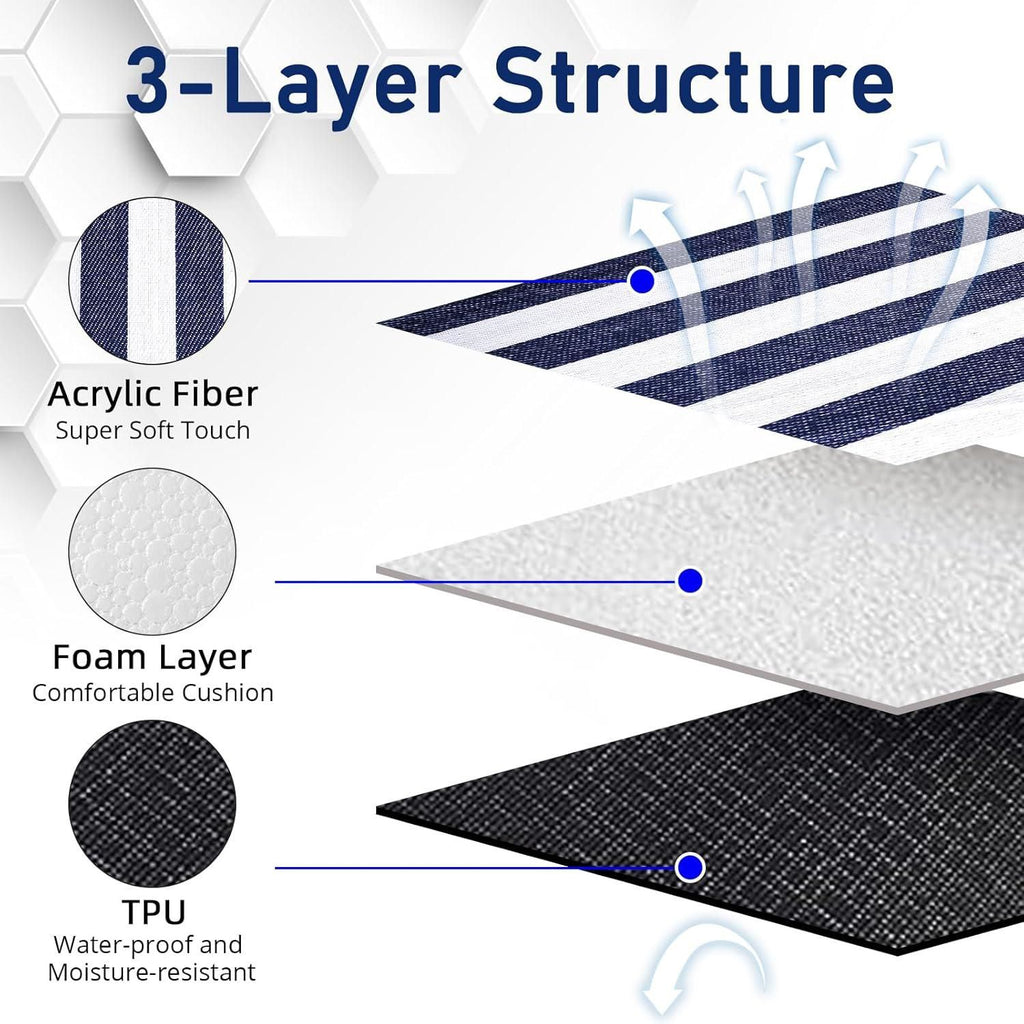 Outdoor Picnic Blanket Waterproof Mat Extra Wide Camping Tent Ground Sheet for Hiking and Outdoor Activities - Black L