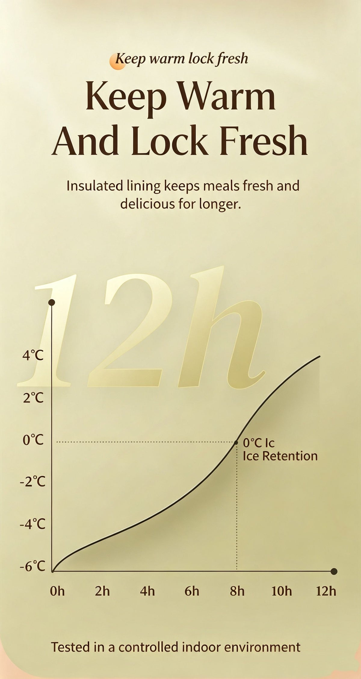 Beige three-layer insulated large capacity insulated refrigerated bag 30L