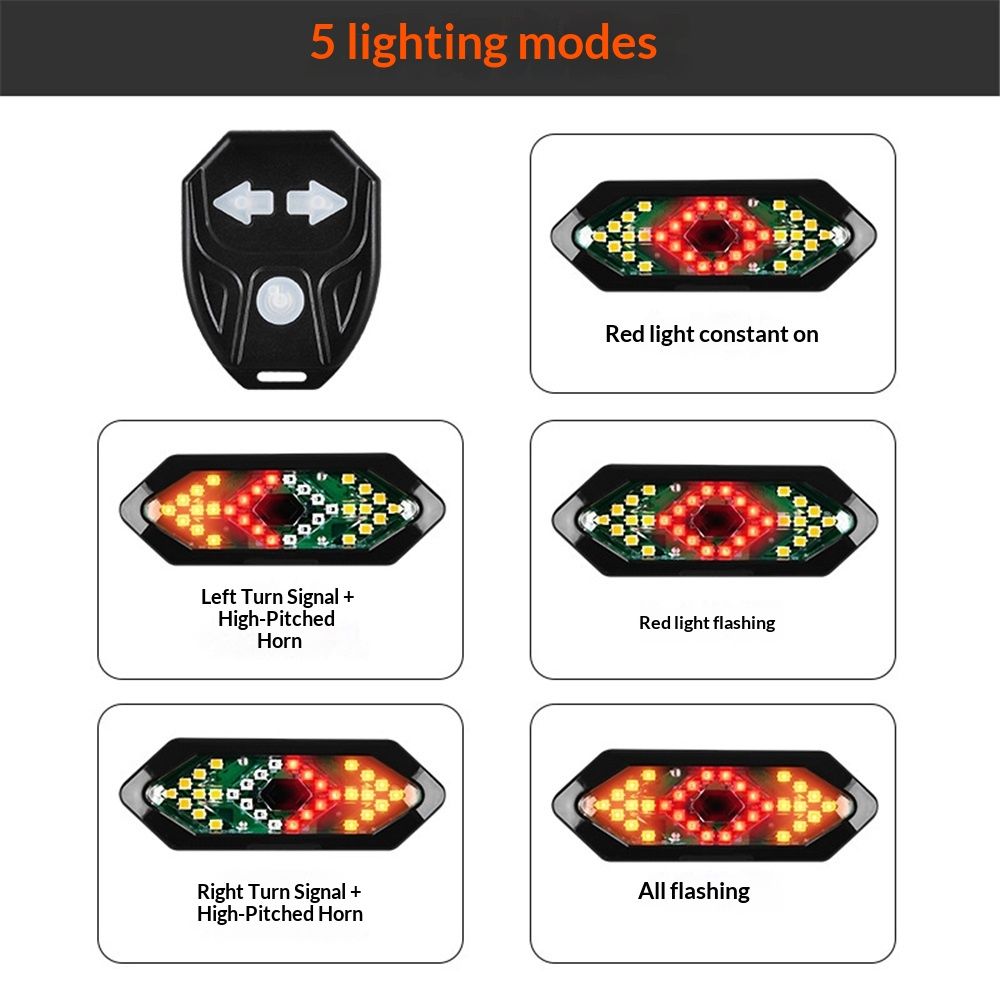 Smart Bike Tail Light with Turn Signals, USB Rechargeable Wireless Bicycle Turn Signal Lights, Remote Control Waterproof Rear Safety Warning Light for ebike Scooters