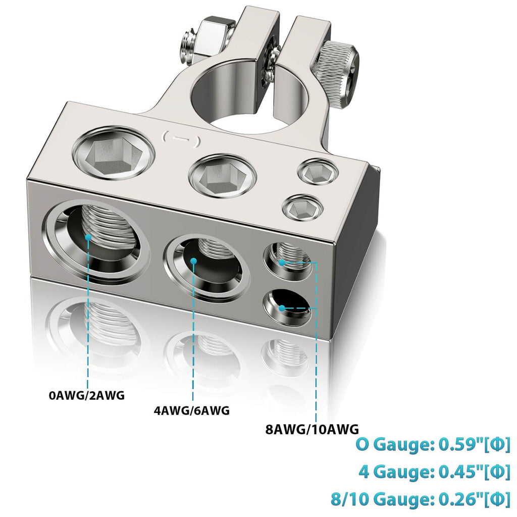 Battery Terminals, Positive Negative Battery Terminal Connectors, with 2 Clear Covers and Shims,Auto Car Audio Marine Boat