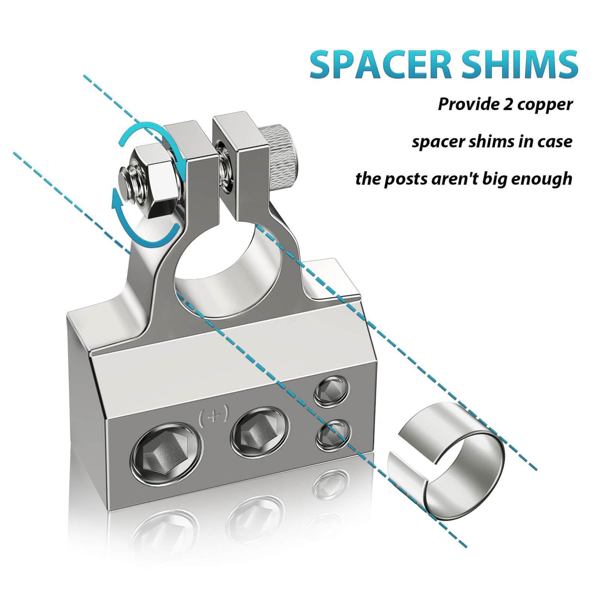 Battery Terminals, Positive Negative Battery Terminal Connectors, with 2 Clear Covers and Shims,Auto Car Audio Marine Boat