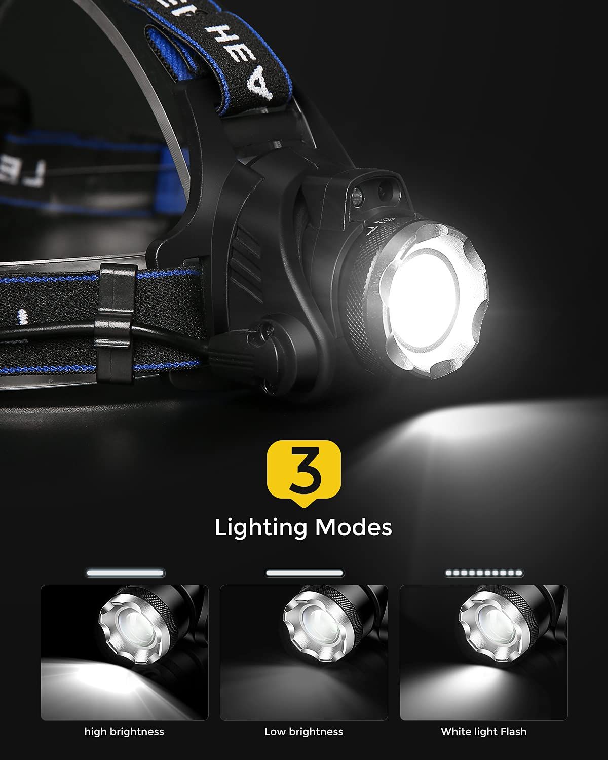 Headlamp Flashlight,Waterproof T004 Headlight with 4 Modes and Adjustable Headband, Perfect for Camping, Hiking,Outdoors,Hunting