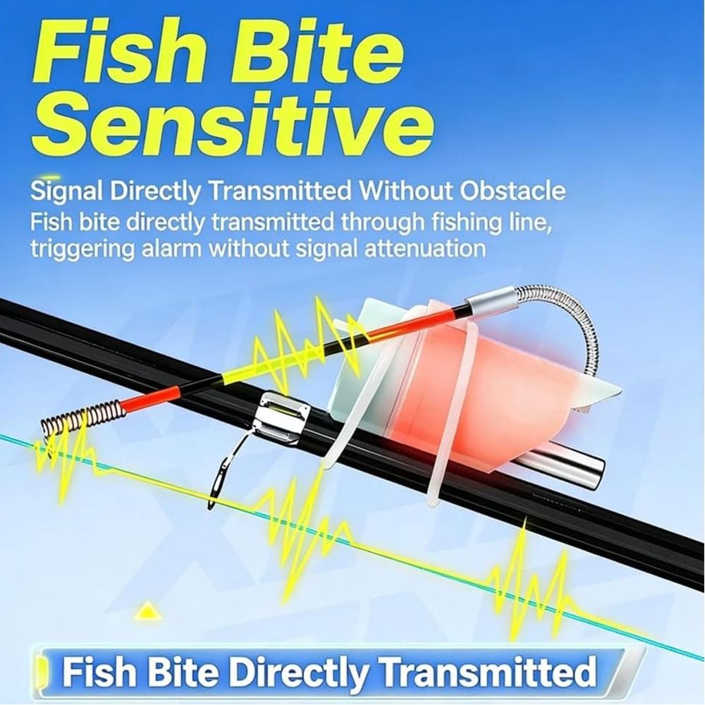 High Sensitivity Fishing Float Bite Alert for Rods, Clip-On Sound Bite Alert Bell with Smart LED Lights, Waterproof All-Weather Gear for Sea & Lake