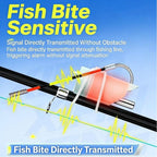 High Sensitivity Fishing Float Bite Alert for Rods, Clip-On Sound Bite Alert Bell with Smart LED Lights, Waterproof All-Weather Gear for Sea & Lake