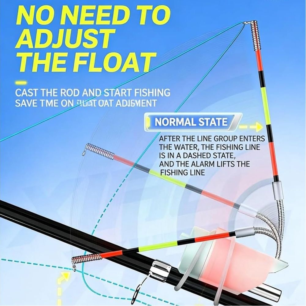 High Sensitivity Fishing Float Bite Alert for Rods, Clip-On Sound Bite Alert Bell with Smart LED Lights, Waterproof All-Weather Gear for Sea & Lake