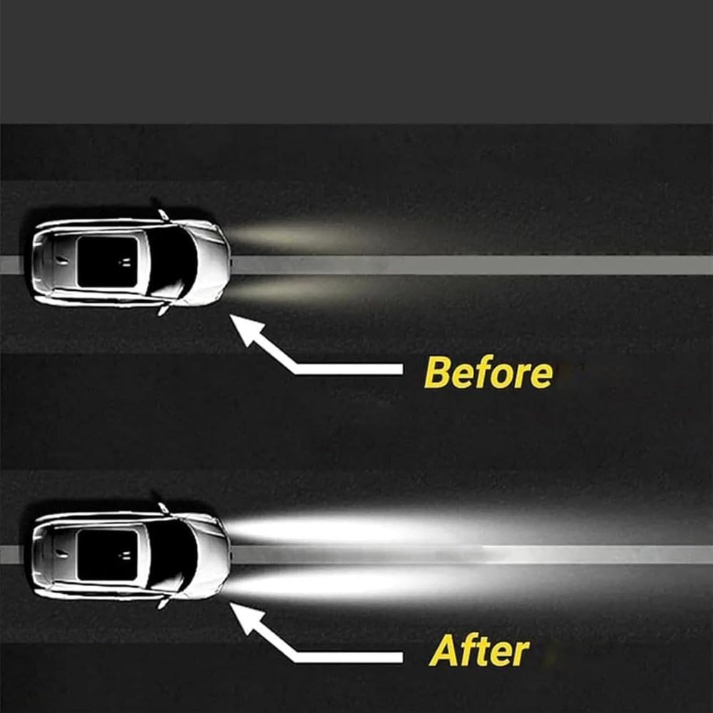 Headlight Cleaner,Headlight Restoration Kit
