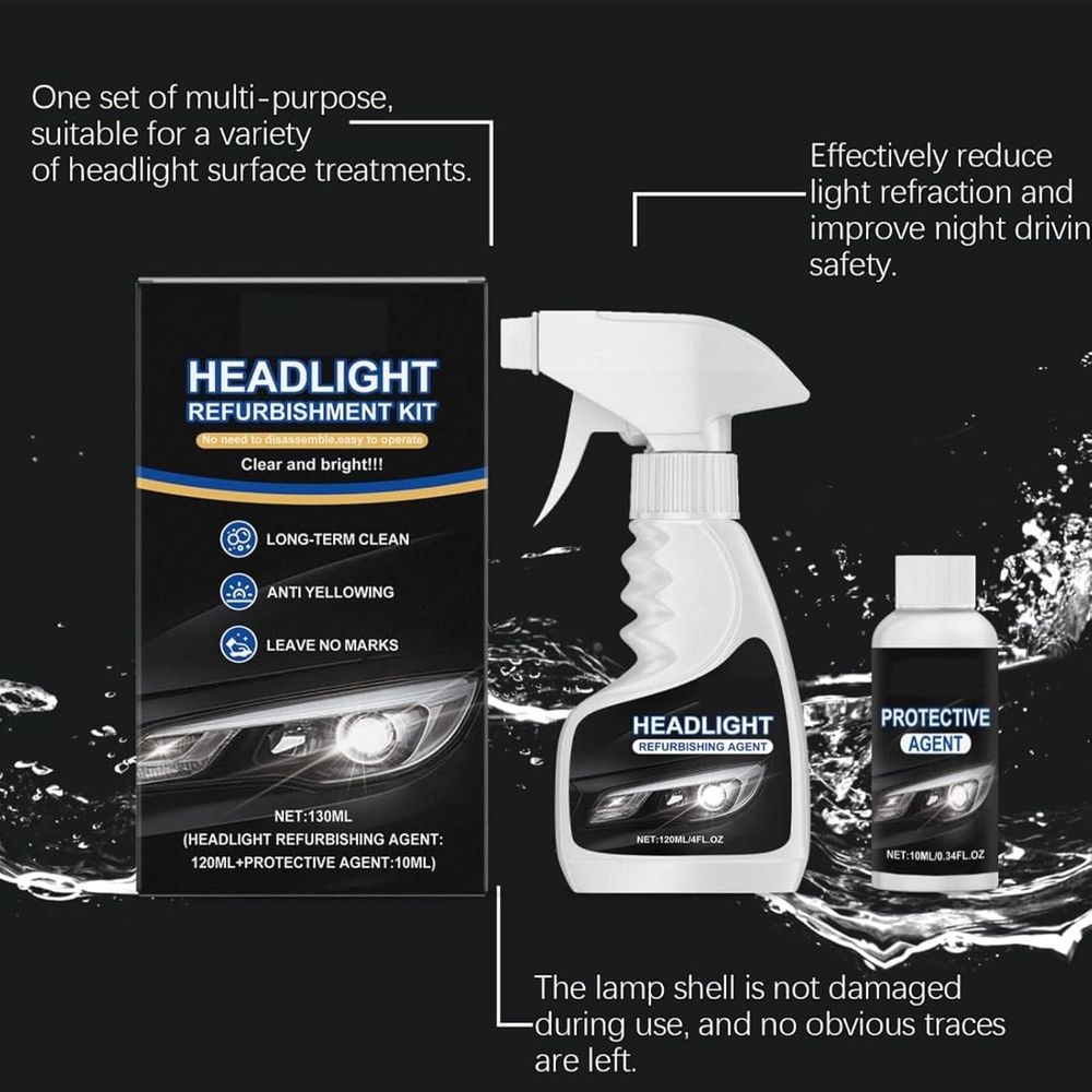 Headlight Restoration Kit - Complete Polish & Clear Coating Refurbisher for Cloudy/Yellowed Headlights, Restores Clarity with Easy Application for All Vehicles