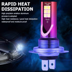 H7 LED Headlight Bulb 2PCS 6500K 600lm Fog Light Bulbs IP68 Waterproof Xenon Headlight Bulbs for 12V Cars Motorcycles Headlight High/Low beams Fog Light DRL
