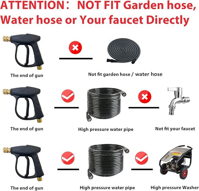 High Pressure Washer Gun 3000 PSI Max, Power Washer Short Gun with 1/4 Inch Quick Connector