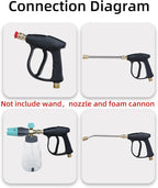 High Pressure Washer Gun 3000 PSI Max, Power Washer Short Gun with 1/4 Inch Quick Connector