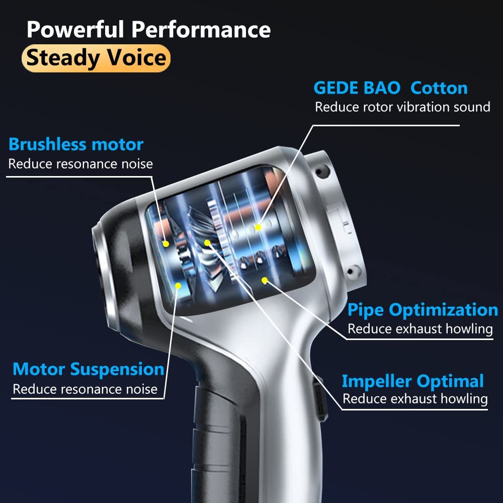 Cordless Handheld Vacuum Cleaner, 95000 Pa Car Cleaner, Built-in Brushless Motor, Dual Suction Mode, Rechargeable Ultralight