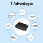 DC UPS Battery Backup Uninterruptible Power Supply 85‑265V UPS Battery Replaceable US-Plug