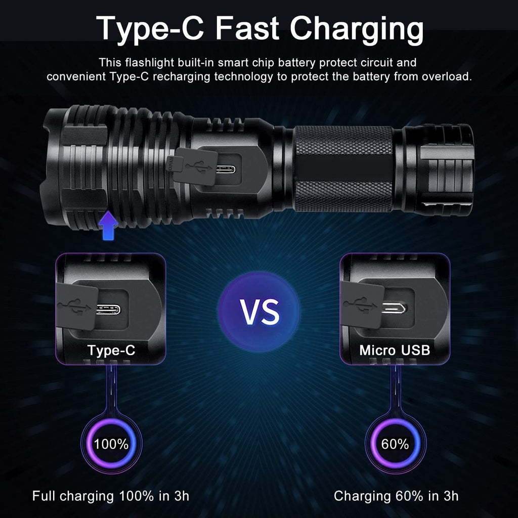 Super Bright Flashlight with 10 Modes, LED Tactical Flashlight Waterproof, Powerful for Camping, Hiking, Hunting and Emergencies