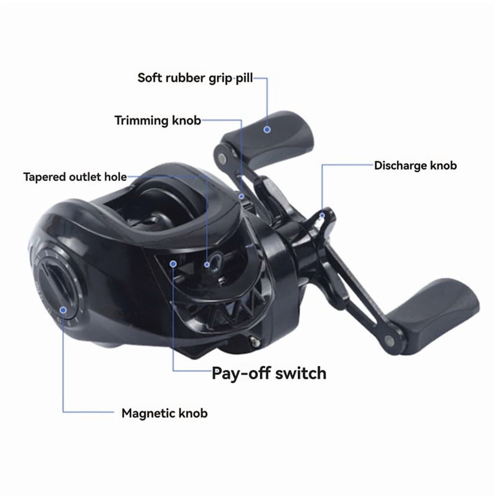 Baitcasting Reels 7.2/1 Gear Ratio Fishing Reels Wheel Max Drag 10kg Saltwater Freshwater for Fishing Beginners Right