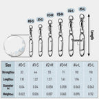 30Pack Fishing Speed Clips Quick Change Snap Swivels, Ball Bearing Swivel Power Swivels ywm58