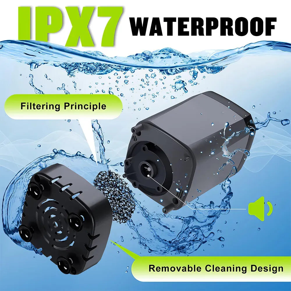 Portable Camping Shower, 6000mAh Rechargeable Grey Shower Pump with LED Display