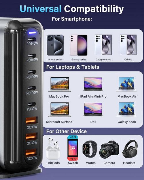 600W GaN³ 8 Ports Fast Charging Station USB&Type-C for iPhone, Laptops, MacBook