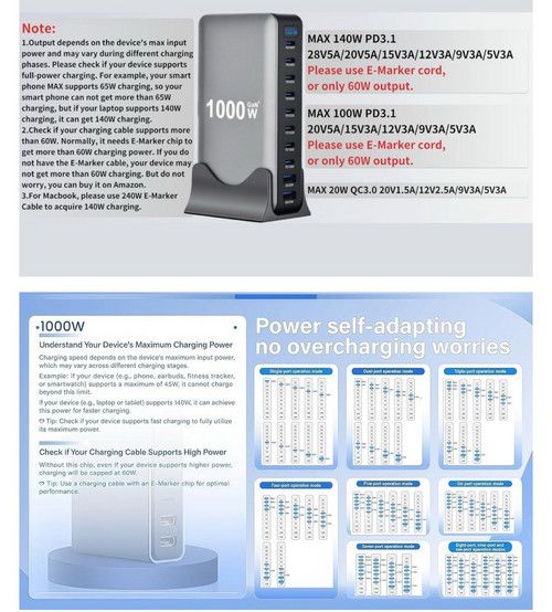1000W GaN Fast Charging Station 10Ports USB&Type-C for iPhone, Laptops, MacBook