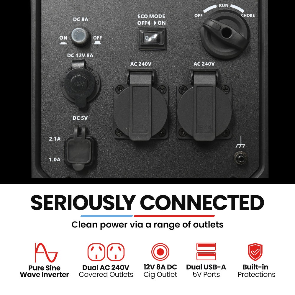 GENPOWER 3.5kW Peak 3kW Enclosed Inverter Generator, 2x15A, 12V, USB, Portable, Compact, Camping, Backup