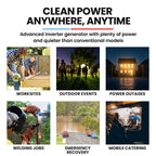 GENPOWER 6.2kW Peak 6.0kW Inverter Generator, Push Button & Remote Start, 15L Tank, Portable w/ Wheels, Camping, Backup