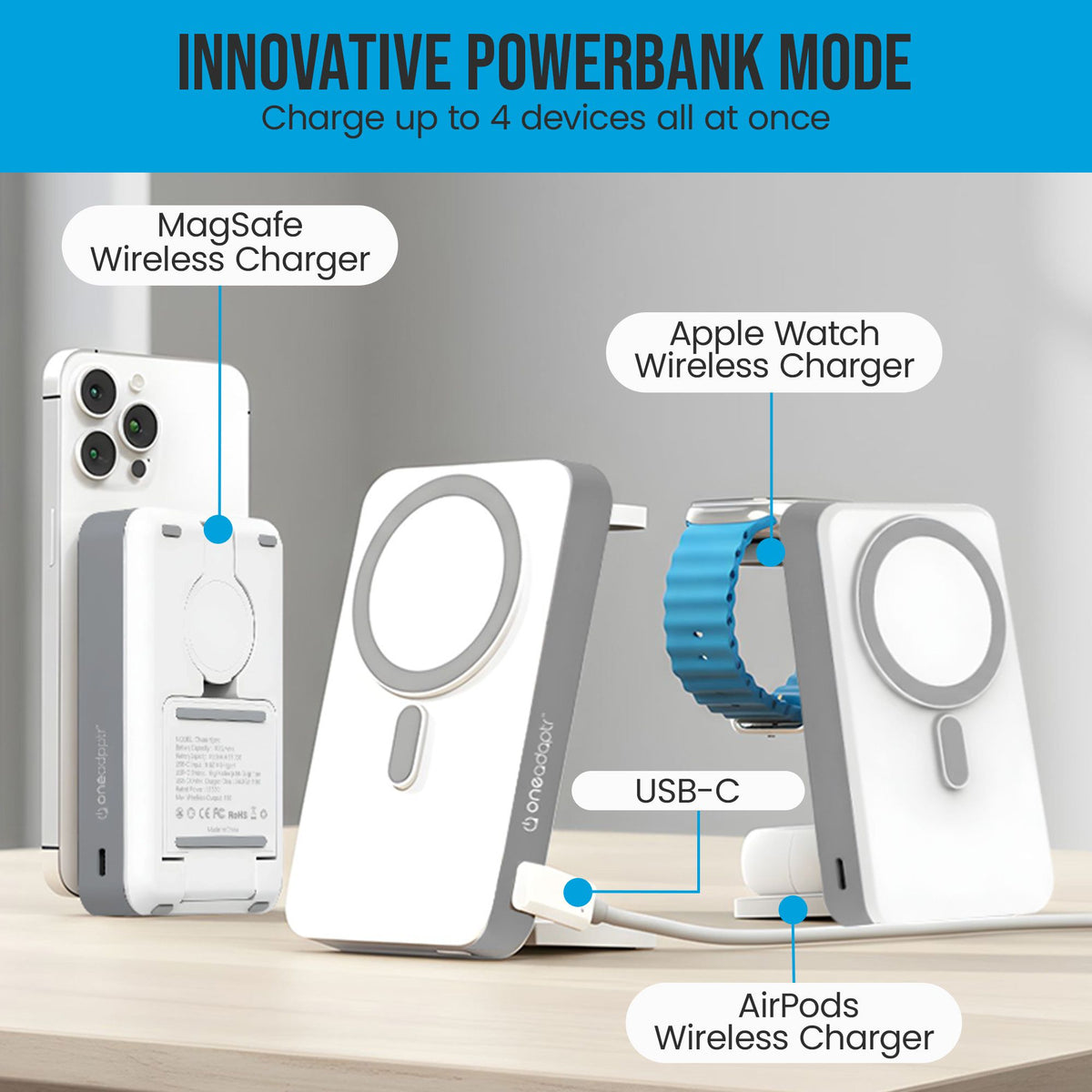 OneAdaptr OneGo White 5 in 1 MagSafe Charging Stand Power Bank