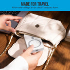 OneAdaptr OneGo White 5 in 1 MagSafe Charging Stand Power Bank
