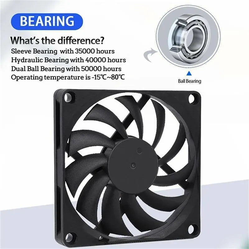 2Pcs 12V 8010 Dc Fan 2 Pin Brushless For Pc Computer Hydroponics Cooling Austock