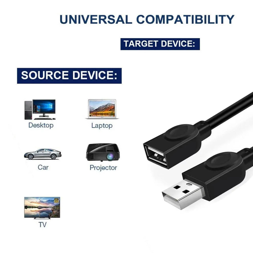 Usb Extension Data Cable 2.0 A Male To A Female Long Cord For Macbook & Computer - 5 m