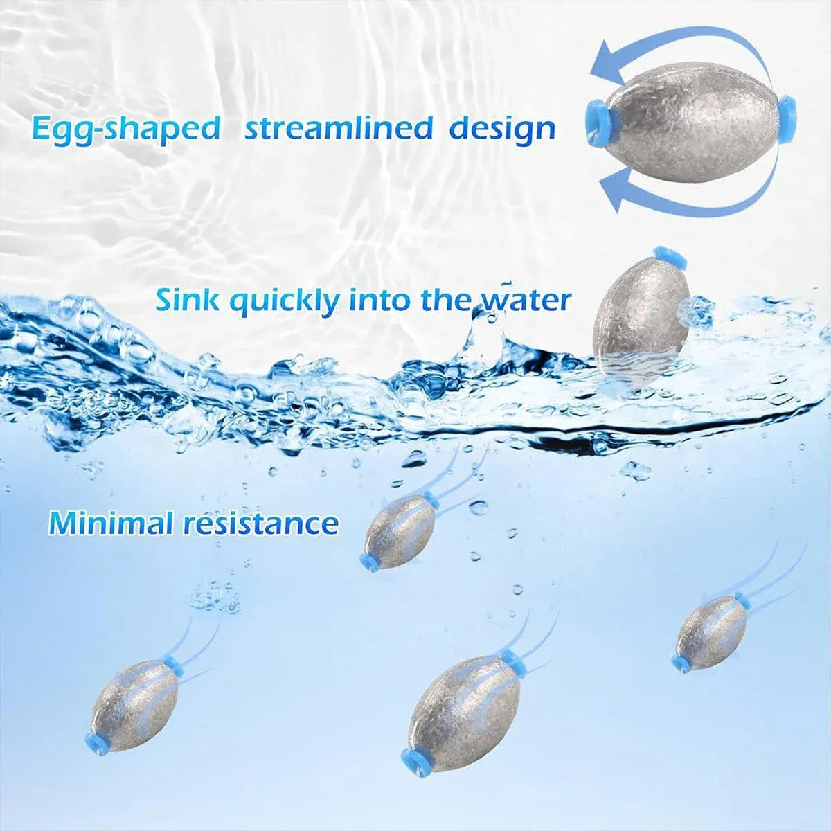 Egg Shaped Fishing Lead Sinker Plastic Core Raft Pole Weight Tackle Accessories