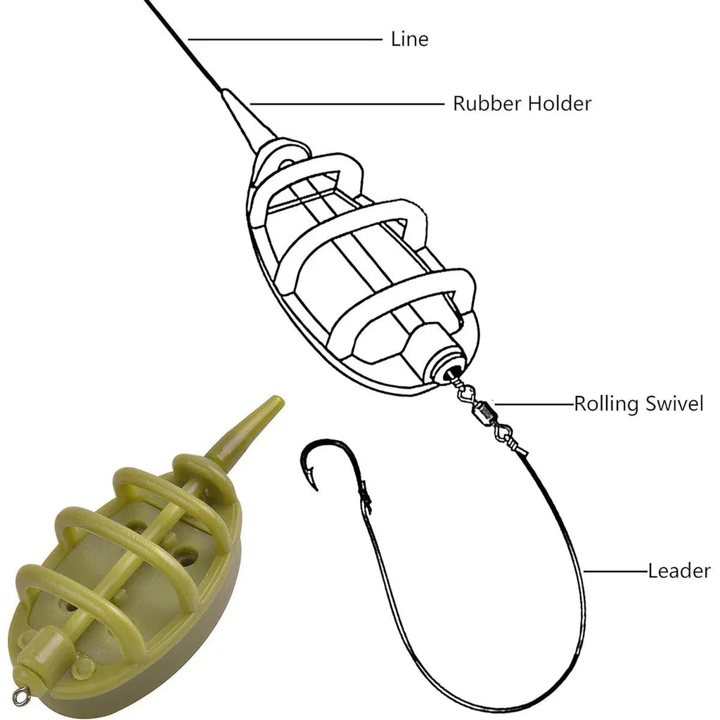 Feeder Nest Breaker Bait Tool Fishing Tackle Accessories for Carp and Baiting - 30g/40g/50g/60g