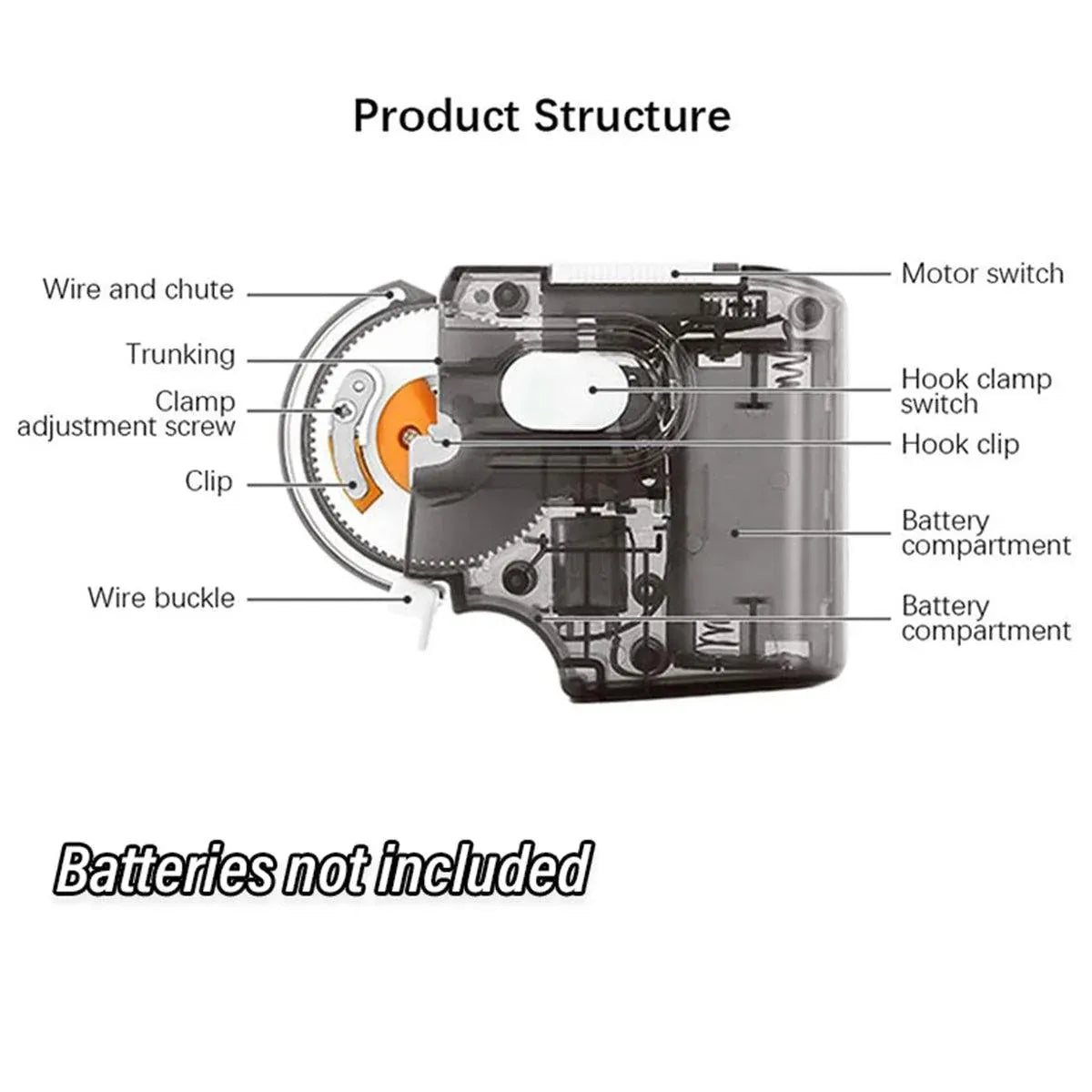 Electric Automatic Fishing Hook Tapper Fast Hook Tier Tool for Angler Tackle