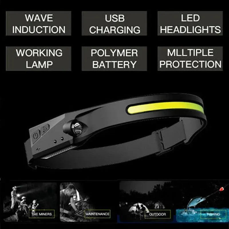 Cob Led Motion Sensor Head Torch Headlight Usb Headlamp Waterproof  Rechargeable
