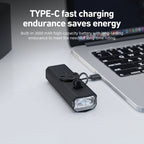 500 Lumen USB-C Rechargeable Bike Light Black