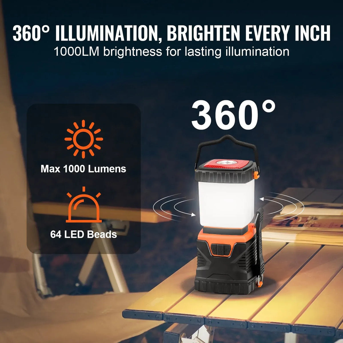 LED Camping Lantern, All-in-one, 1000LM, 360x Illumination, 4 Lighting Modes, Ideal for Hiking Fishing Outages Repairs