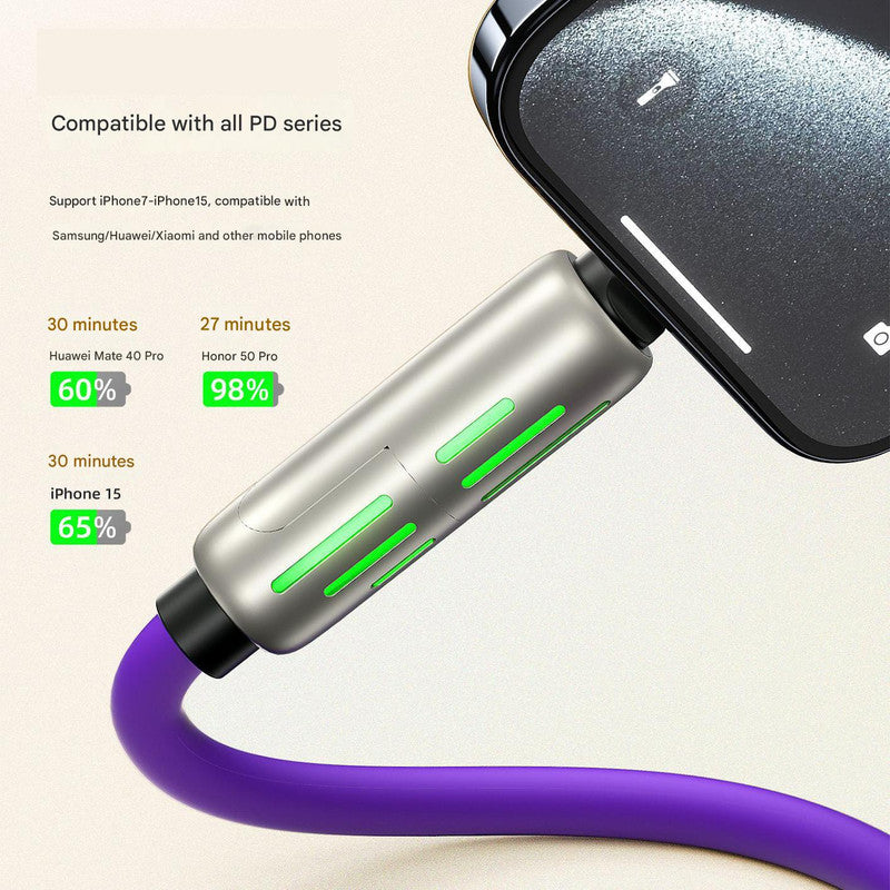 Universal PD Fast Charging Cable with LED Indicator - Zinc Alloy, Durable 1.5m Silicone Cord - Multiple Connector Options(purple)