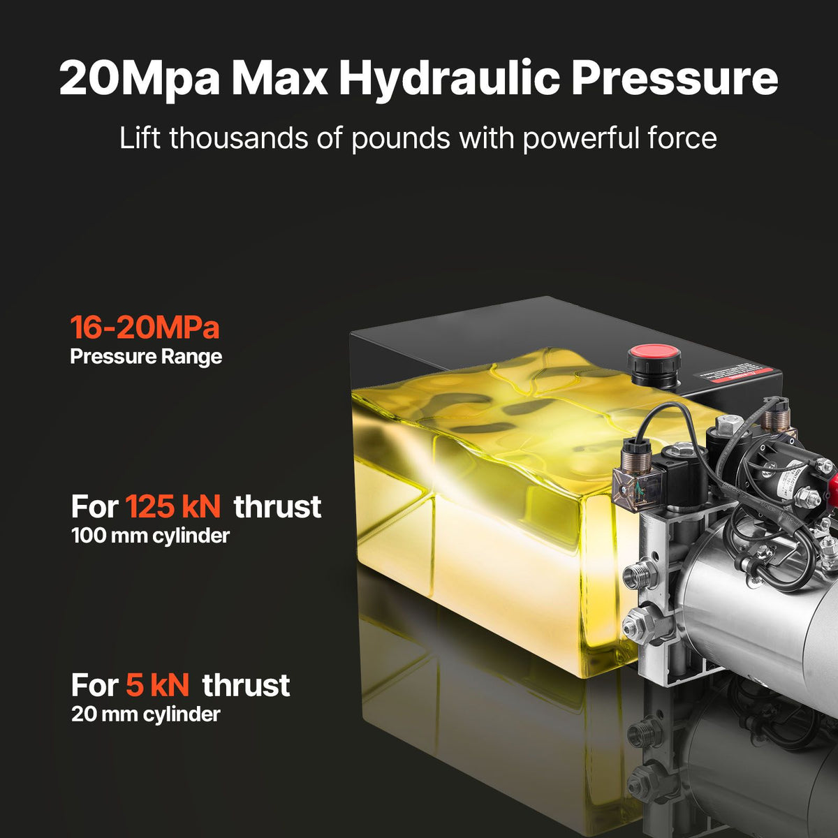 12 L Hydraulic Power Unit, Double Acting Dump Trailer Pump, 22 MPa Max Relief Pressure & 3.4 L/min Flow Rate, DC 12V Hydraulic Pump with Metal Reservoir for Dump Trailer Car Lifting