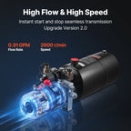 8 L Hydraulic Power Unit, Double Acting Dump Trailer Pump, 22 MPa Max Relief Pressure & 3.4 L/min Flow Rate, DC 12V Hydraulic Pump with Metal Reservoir for Dump Trailer Car Lifting