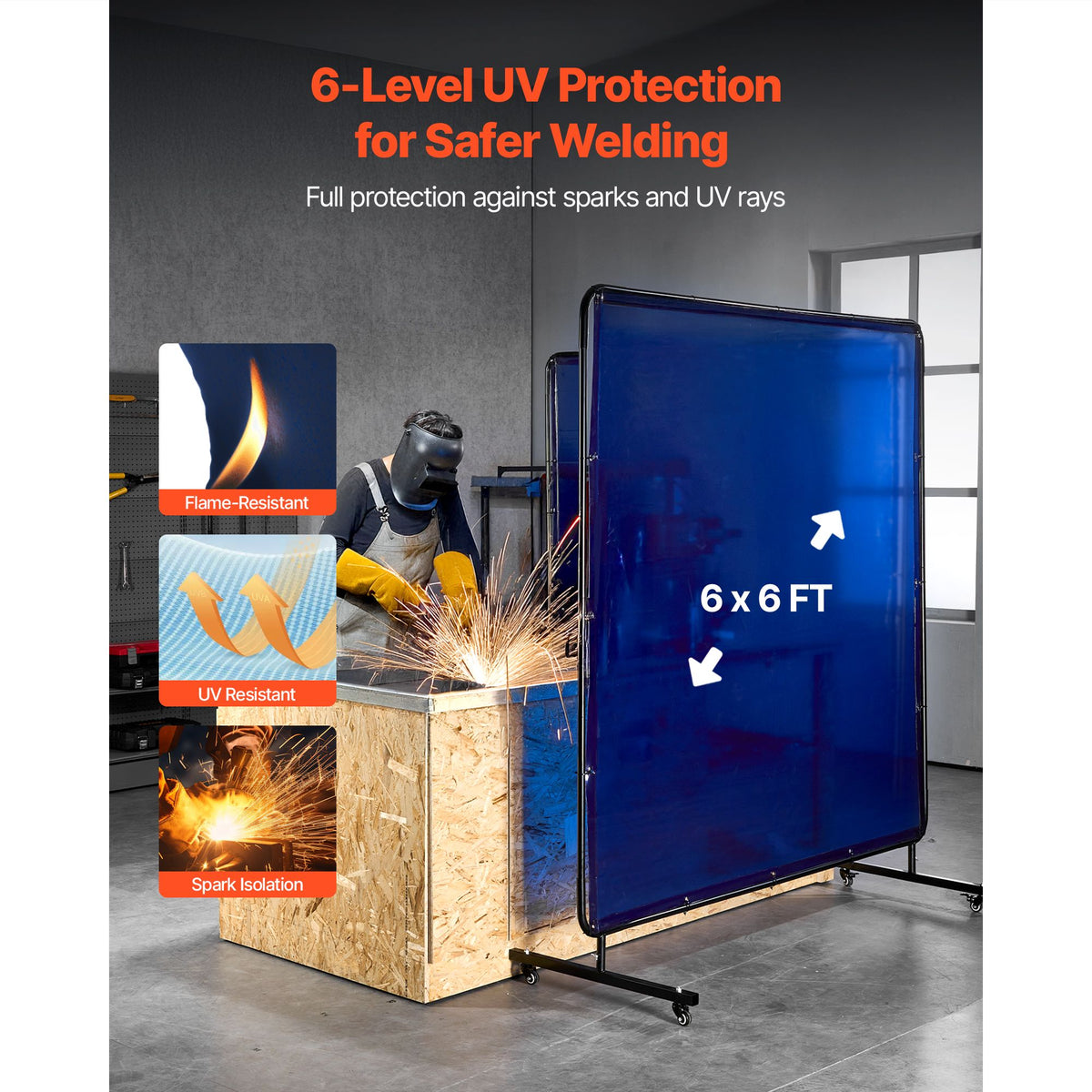 Welding Screen with Frame, 1.74 x 1.74 m Welding Curtain Screen, Flame-Resistant Vinyl Protection Screens with Lockable Swivel Wheels & 6-Level UV Protection for Workshop/Industrial Use, Blue