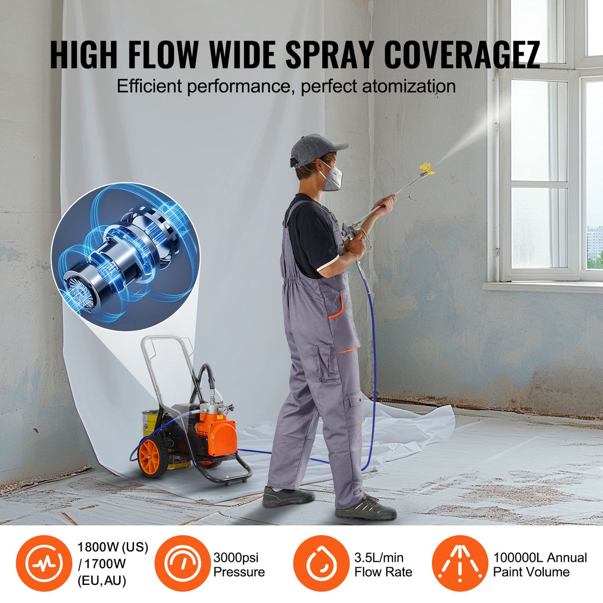 Cart Airless Paint Sprayer Diaphragm Paint Airless Sprayer 1700W Electric
