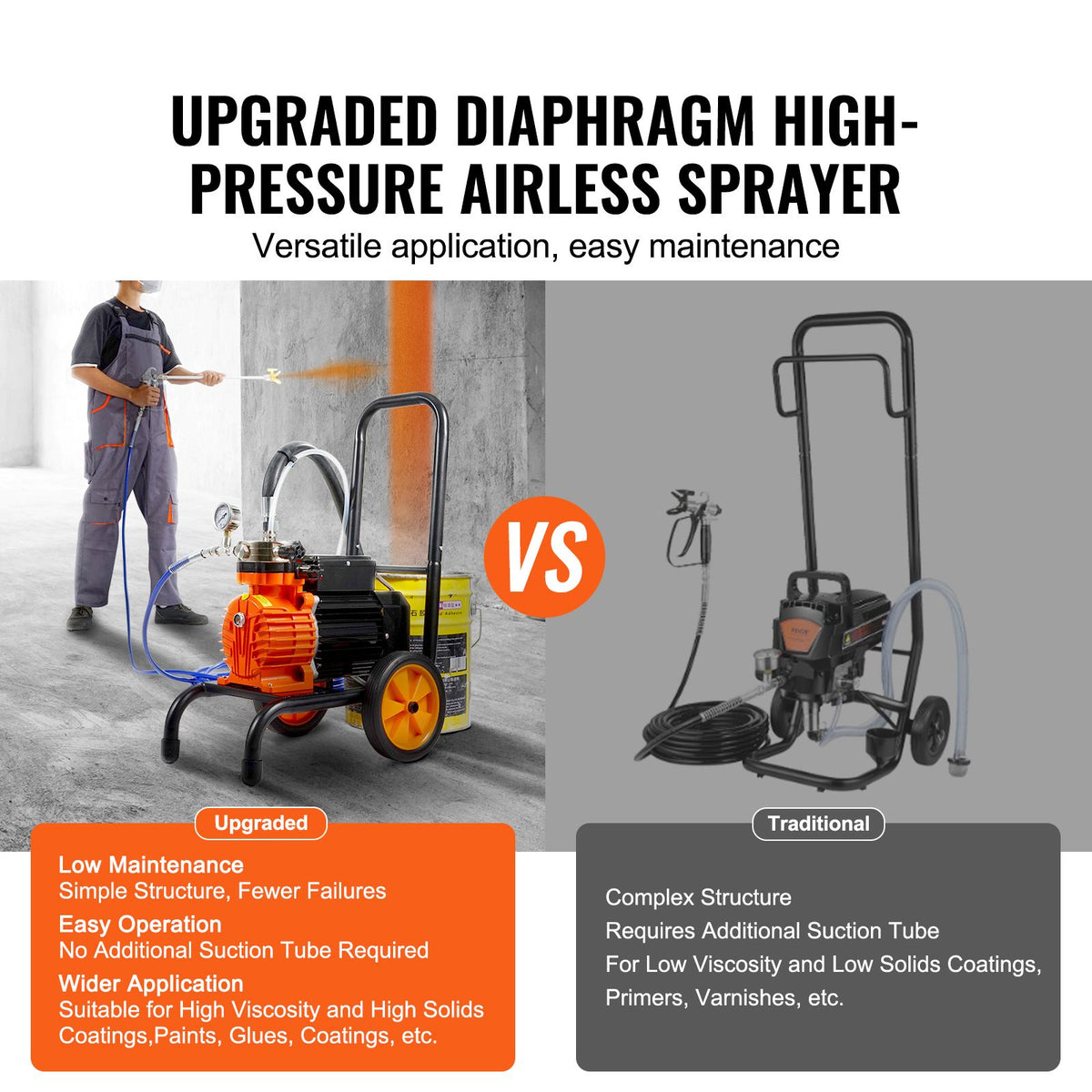 Cart Airless Paint Sprayer Diaphragm Paint Airless Sprayer 900W Electric